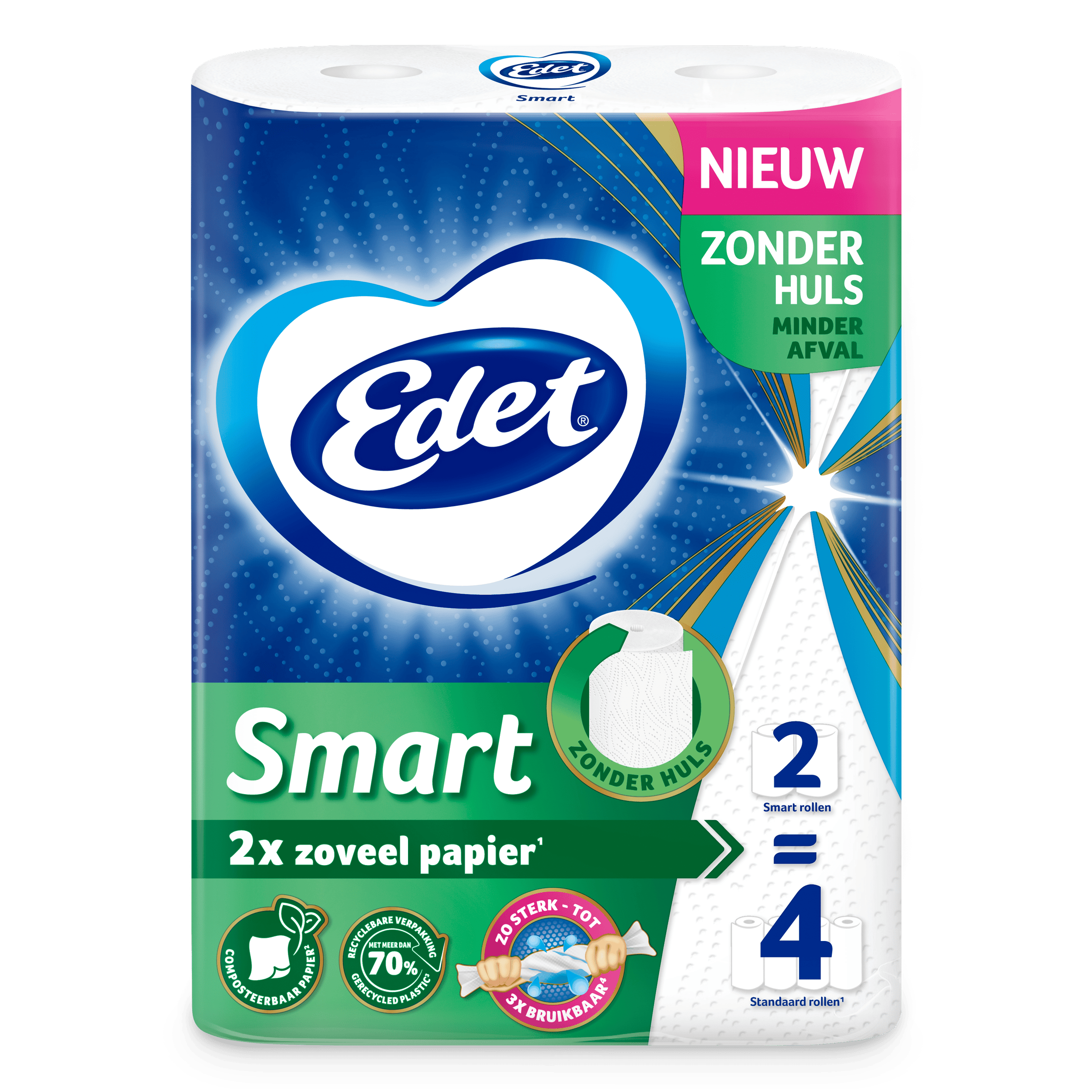 Edet Keukenpapier Smart 2=4