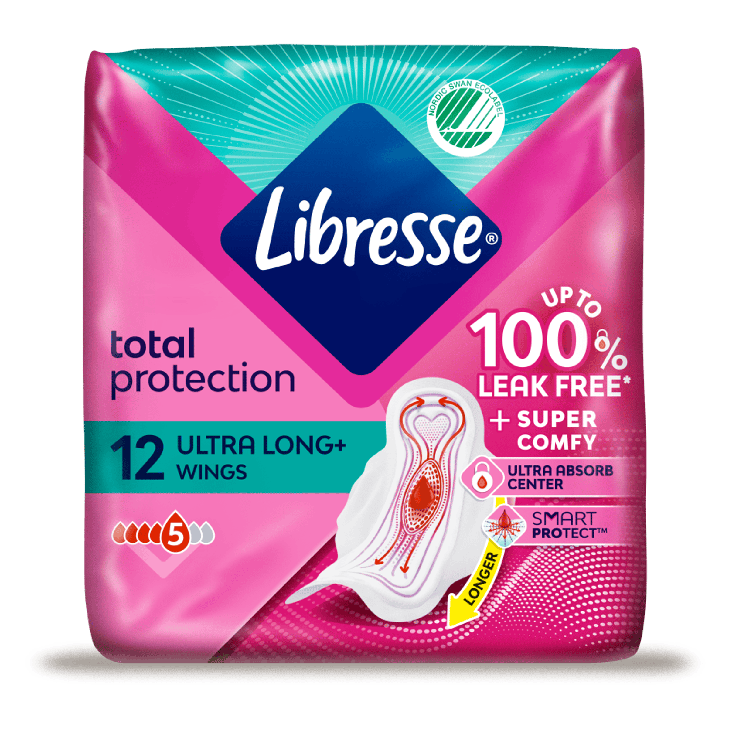 Libresse Ultra Long wing
