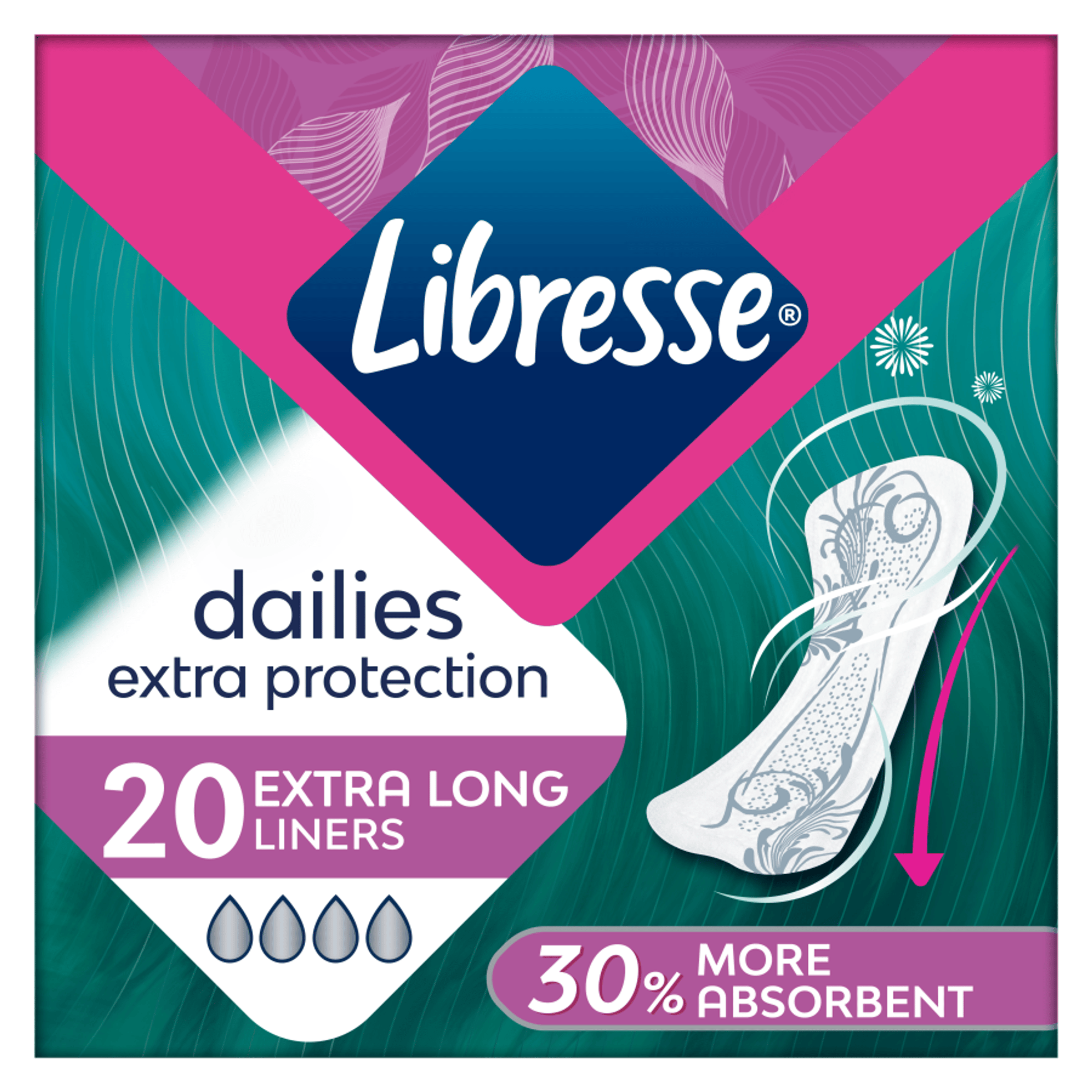 Libresse Inlegkruisje Extra Protection XL