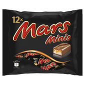 Mars mini's