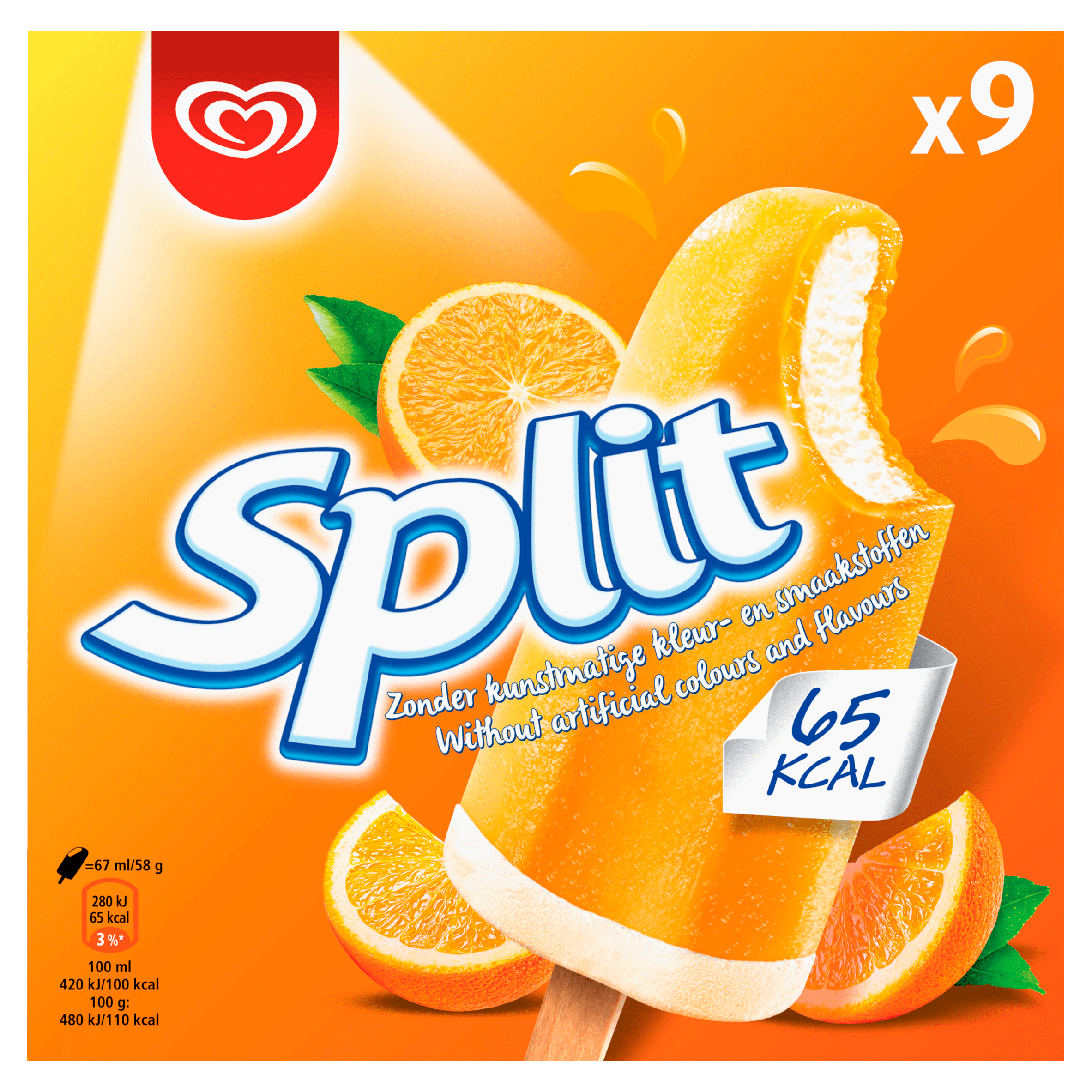 Ola split