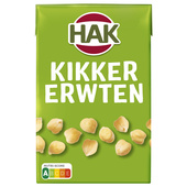 Hak kikkerwten in pak