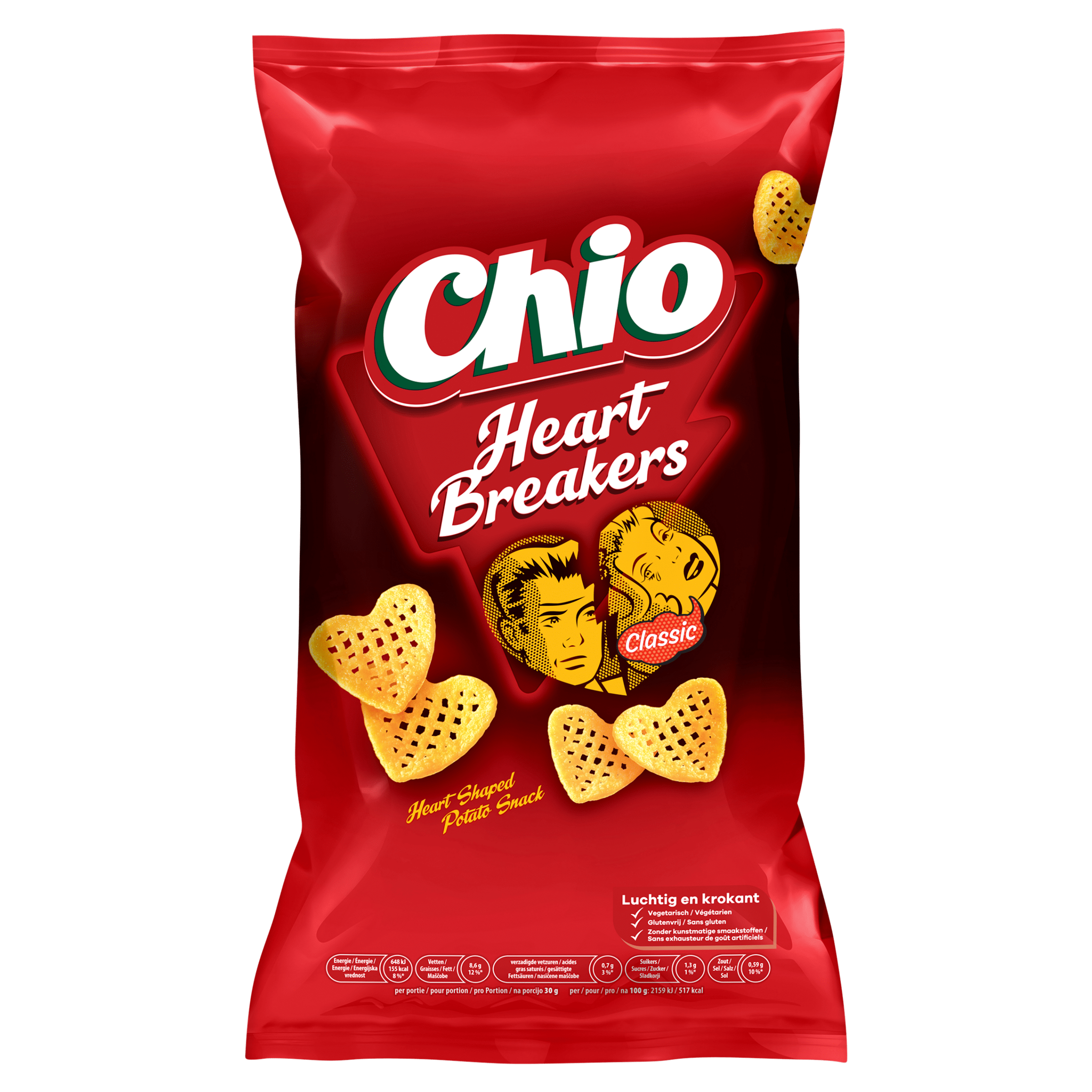 Chio Heartbreakers