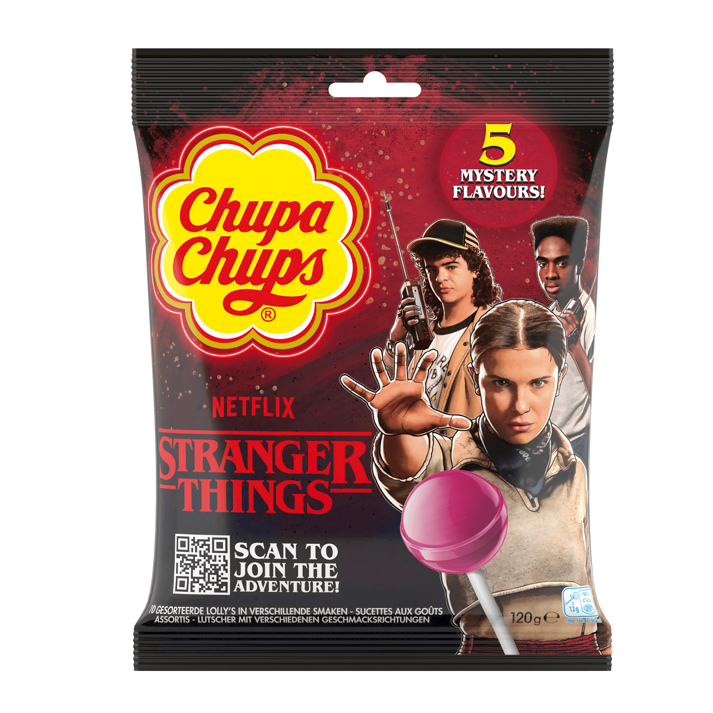 Chupa Chups Upside down