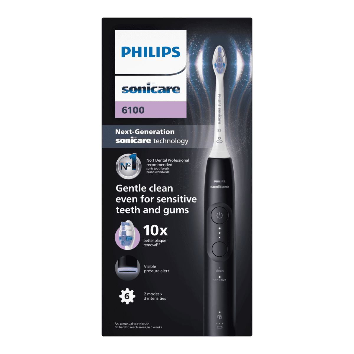 Philips Sonicare 6100 Elektrische Tandenborstel Zwart HX7401/01 